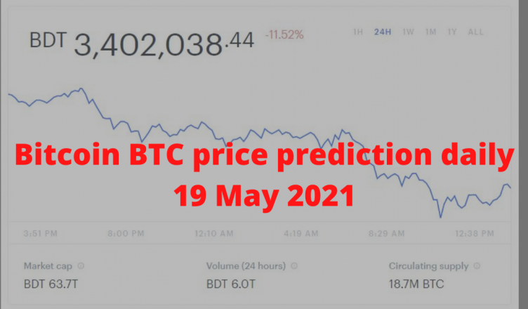 Bitcoin BTC price prediction daily 19 May 2021