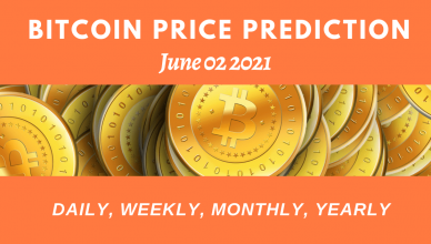 Bitcoin price prediction june 02
